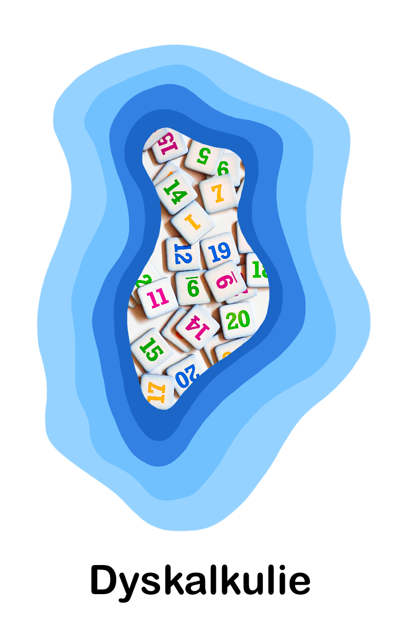 Dyskalkulie